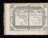 An illustration from Soprascritte di lettere in forma cancelleresca, corsiva, appartenenti ad ogni grado di persona / di Salvadore Gagliardelli scrittore in Fiorenza ; date in luce in tal carattero per comune vtilità de gli studiosi della buona forma dello scriuere, per esercitarsi nelle accomodate abbreuiature, ne' tratti diuersi, nelle variate maiuscole, che in esso sono, cosi nello scritto, come anco nel modo del dire di esse soprascritte ; con la tauola per ordine, alla quale ciascuno ricorrerà, perche in essa si dichiarano particolarmente le soprascritte, che si contengono in questo libro ; con l'aggiunta di questa [16-mm. blank] stampa, come à piè della Tauola si dice (1583)