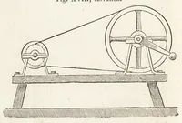 An illustration from Nouveau manuel complet de tissage mécanique : contenant d'après un plan nouveau l'historique ... (1869)