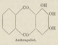 An illustration from Chemie der organischen Farbstoffe (1889)