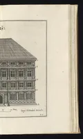 Picture 23 of 33 from Architectura civilis, das ist, Eigentlich Beschreibung wie Ma[nn] nach bester Form vnd gerechter Regul ... (1628), leaf 158