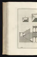 Picture 7 of 33 from Architectura civilis, das ist, Eigentlich Beschreibung wie Ma[nn] nach bester Form vnd gerechter Regul ... (1628), leaf 93