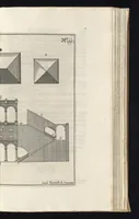 Picture 8 of 33 from Architectura civilis, das ist, Eigentlich Beschreibung wie Ma[nn] nach bester Form vnd gerechter Regul ... (1628), leaf 94