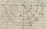 Picture 5 of 30 from La pratica di prospettiva (1625), leaf 88