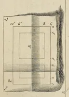 An illustration from Perspectiva pictorum et architectorum (1693)