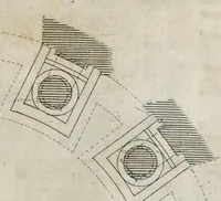 An illustration from Perspectiva pictorum et architectorum (1693)