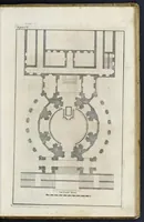 Picture 23 of 30 from Perspectiva pictorum et architectorum (1693), leaf 196