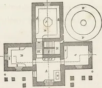 An illustration from The carpenter's assistant : containing a succinct account of Egyptian, Grecian and Roman architecture. Also, a description of the Tuscan, Doric, Ionic, Corinthian and composite orders; together with specifications, practical rules and tables for carpenters, and a glossary of architectural terms. Embellished with upwards of 200 plates of plans, elevations, details, and practical stair-building (1854)