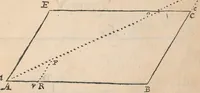 An illustration from Trasformatione geometrica : doue si mostra come dato vn rettilineo egli stesso si riduca alla forma di qual si voglia rettilineo proposto (1611)