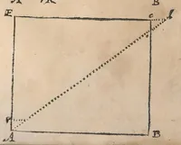 An illustration from Trasformatione geometrica : doue si mostra come dato vn rettilineo egli stesso si riduca alla forma di qual si voglia rettilineo proposto (1611)