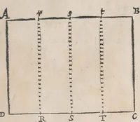 An illustration from Trasformatione geometrica : doue si mostra come dato vn rettilineo egli stesso si riduca alla forma di qual si voglia rettilineo proposto (1611)
