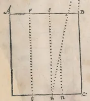 An illustration from Trasformatione geometrica : doue si mostra come dato vn rettilineo egli stesso si riduca alla forma di qual si voglia rettilineo proposto (1611)