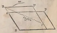 An illustration from Trasformatione geometrica : doue si mostra come dato vn rettilineo egli stesso si riduca alla forma di qual si voglia rettilineo proposto (1611)