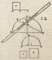 Picture 3 of 39 from Dess Circkelss vnd Richtscheyts, auch der Perspectiua, vnd Proportion der Menschen vnd Rosse, kurtze, doch gründtliche Vnderweisung, dess rechten gebrauchs : mit viel schönen Figuren, aller anfahenden Jugendt, vnnd andern liebhabern dieser Kunst, als Goldschmiden, Malern, Bildhauwern, Steinmetzen, Schreinern, [et]c. eigentlich fürgebildet, vormals im Truck nie gesehen, sonder jetzunder erstmals von neuwem an Tag gegeben (1618), leaf 25