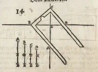 An illustration from Dess Circkelss vnd Richtscheyts, auch der Perspectiua, vnd Proportion der Menschen vnd Rosse, kurtze, doch gründtliche Vnderweisung, dess rechten gebrauchs : mit viel schönen Figuren, aller anfahenden Jugendt, vnnd andern liebhabern dieser Kunst, als Goldschmiden, Malern, Bildhauwern, Steinmetzen, Schreinern, [et]c. eigentlich fürgebildet, vormals im Truck nie gesehen, sonder jetzunder erstmals von neuwem an Tag gegeben (1618)