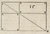 An illustration from Dess Circkelss vnd Richtscheyts, auch der Perspectiua, vnd Proportion der Menschen vnd Rosse, kurtze, doch gründtliche Vnderweisung, dess rechten gebrauchs : mit viel schönen Figuren, aller anfahenden Jugendt, vnnd andern liebhabern dieser Kunst, als Goldschmiden, Malern, Bildhauwern, Steinmetzen, Schreinern, [et]c. eigentlich fürgebildet, vormals im Truck nie gesehen, sonder jetzunder erstmals von neuwem an Tag gegeben (1618)