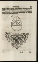 An illustration from Dess Circkelss vnd Richtscheyts, auch der Perspectiua, vnd Proportion der Menschen vnd Rosse, kurtze, doch gründtliche Vnderweisung, dess rechten gebrauchs : mit viel schönen Figuren, aller anfahenden Jugendt, vnnd andern liebhabern dieser Kunst, als Goldschmiden, Malern, Bildhauwern, Steinmetzen, Schreinern, [et]c. eigentlich fürgebildet, vormals im Truck nie gesehen, sonder jetzunder erstmals von neuwem an Tag gegeben (1618)