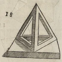 An illustration from Dess Circkelss vnd Richtscheyts, auch der Perspectiua, vnd Proportion der Menschen vnd Rosse, kurtze, doch gründtliche Vnderweisung, dess rechten gebrauchs : mit viel schönen Figuren, aller anfahenden Jugendt, vnnd andern liebhabern dieser Kunst, als Goldschmiden, Malern, Bildhauwern, Steinmetzen, Schreinern, [et]c. eigentlich fürgebildet, vormals im Truck nie gesehen, sonder jetzunder erstmals von neuwem an Tag gegeben (1618)