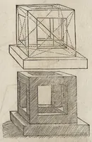 An illustration from Dess Circkelss vnd Richtscheyts, auch der Perspectiua, vnd Proportion der Menschen vnd Rosse, kurtze, doch gründtliche Vnderweisung, dess rechten gebrauchs : mit viel schönen Figuren, aller anfahenden Jugendt, vnnd andern liebhabern dieser Kunst, als Goldschmiden, Malern, Bildhauwern, Steinmetzen, Schreinern, [et]c. eigentlich fürgebildet, vormals im Truck nie gesehen, sonder jetzunder erstmals von neuwem an Tag gegeben (1618)