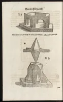 Picture 16 of 39 from Dess Circkelss vnd Richtscheyts, auch der Perspectiua, vnd Proportion der Menschen vnd Rosse, kurtze, doch gründtliche Vnderweisung, dess rechten gebrauchs : mit viel schönen Figuren, aller anfahenden Jugendt, vnnd andern liebhabern dieser Kunst, als Goldschmiden, Malern, Bildhauwern, Steinmetzen, Schreinern, [et]c. eigentlich fürgebildet, vormals im Truck nie gesehen, sonder jetzunder erstmals von neuwem an Tag gegeben (1618), leaf 51
