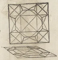 An illustration from Dess Circkelss vnd Richtscheyts, auch der Perspectiua, vnd Proportion der Menschen vnd Rosse, kurtze, doch gründtliche Vnderweisung, dess rechten gebrauchs : mit viel schönen Figuren, aller anfahenden Jugendt, vnnd andern liebhabern dieser Kunst, als Goldschmiden, Malern, Bildhauwern, Steinmetzen, Schreinern, [et]c. eigentlich fürgebildet, vormals im Truck nie gesehen, sonder jetzunder erstmals von neuwem an Tag gegeben (1618)