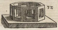 An illustration from Dess Circkelss vnd Richtscheyts, auch der Perspectiua, vnd Proportion der Menschen vnd Rosse, kurtze, doch gründtliche Vnderweisung, dess rechten gebrauchs : mit viel schönen Figuren, aller anfahenden Jugendt, vnnd andern liebhabern dieser Kunst, als Goldschmiden, Malern, Bildhauwern, Steinmetzen, Schreinern, [et]c. eigentlich fürgebildet, vormals im Truck nie gesehen, sonder jetzunder erstmals von neuwem an Tag gegeben (1618)