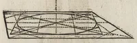 Picture 22 of 39 from Dess Circkelss vnd Richtscheyts, auch der Perspectiua, vnd Proportion der Menschen vnd Rosse, kurtze, doch gründtliche Vnderweisung, dess rechten gebrauchs : mit viel schönen Figuren, aller anfahenden Jugendt, vnnd andern liebhabern dieser Kunst, als Goldschmiden, Malern, Bildhauwern, Steinmetzen, Schreinern, [et]c. eigentlich fürgebildet, vormals im Truck nie gesehen, sonder jetzunder erstmals von neuwem an Tag gegeben (1618), leaf 60