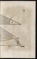 Picture 27 of 39 from Dess Circkelss vnd Richtscheyts, auch der Perspectiua, vnd Proportion der Menschen vnd Rosse, kurtze, doch gründtliche Vnderweisung, dess rechten gebrauchs : mit viel schönen Figuren, aller anfahenden Jugendt, vnnd andern liebhabern dieser Kunst, als Goldschmiden, Malern, Bildhauwern, Steinmetzen, Schreinern, [et]c. eigentlich fürgebildet, vormals im Truck nie gesehen, sonder jetzunder erstmals von neuwem an Tag gegeben (1618), leaf 80