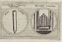 Picture 35 of 49 from Teatro d'imprese (1623), leaf 1024