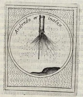 Picture 40 of 49 from Teatro d'imprese (1623), leaf 1094