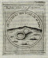 Picture 6 of 49 from Teatro d'imprese (1623), leaf 605