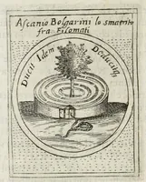 Picture 30 of 49 from Teatro d'imprese (1623), leaf 921