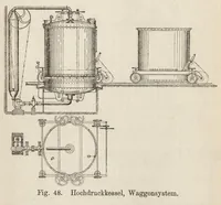 Picture 7 of 18 from Das Färben und Bleichen : von Baumwolle, Wolle, Seide, Jute, Leinen, etc : in unversponnenen Zustande, al Garn und al Stückware : Praktisches Hilfs- und Lehrbuch bearbeitet für Färber und Färberei-Chemiker, sowie zum Unterricht in Fachschulen, mit zahlreichen Maschinenzeichnungen (1889), leaf 135