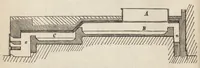 An illustration from Das Färben und Bleichen : von Baumwolle, Wolle, Seide, Jute, Leinen, etc : in unversponnenen Zustande, al Garn und al Stückware : Praktisches Hilfs- und Lehrbuch bearbeitet für Färber und Färberei-Chemiker, sowie zum Unterricht in Fachschulen, mit zahlreichen Maschinenzeichnungen (1889)