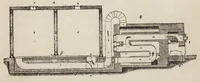 An illustration from Das Färben und Bleichen : von Baumwolle, Wolle, Seide, Jute, Leinen, etc : in unversponnenen Zustande, al Garn und al Stückware : Praktisches Hilfs- und Lehrbuch bearbeitet für Färber und Färberei-Chemiker, sowie zum Unterricht in Fachschulen, mit zahlreichen Maschinenzeichnungen (1889)