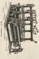 An illustration from Das Färben und Bleichen : von Baumwolle, Wolle, Seide, Jute, Leinen, etc : in unversponnenen Zustande, al Garn und al Stückware : Praktisches Hilfs- und Lehrbuch bearbeitet für Färber und Färberei-Chemiker, sowie zum Unterricht in Fachschulen, mit zahlreichen Maschinenzeichnungen (1889)