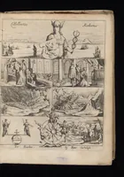 An illustration from Hollandtsche Mercurius : behelzende het ghedenckweerdighste in Christenrijck voor-ghevallen, binnen 't gantsche jaer .. (1650)