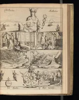 An illustration from Hollandtsche Mercurius : behelzende het ghedenckweerdighste in Christenrijck voor-ghevallen, binnen 't gantsche jaer .. (1650)
