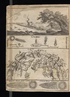 An illustration from Hollandtsche Mercurius : behelzende het ghedenckweerdighste in Christenrijck voor-ghevallen, binnen 't gantsche jaer .. (1650)