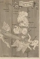 Picture 7 of 11 from Hollandtsche Mercurius : behelzende het ghedenckweerdighste in Christenrijck voor-ghevallen, binnen 't gantsche jaer .. (1650), leaf 520