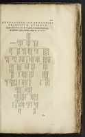 An illustration from Icones imperatorum romanorum : ex priscis numismatibus ad viuum delineatae, & breui narratione historicâ (1645)