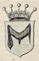 An illustration from Nicolai Vptoni De studio militari, libri quatuor. Iohan. de Bado Aureo, Tractatus de armis. Henrici Spelmanni Aspilogia (1654)