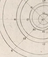Picture 11 of 25 from A new treatise of architecture, according to Vitruvius : wherein is discoursed of the five orders of columns ... (1669), leaf 74