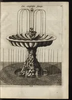 Picture 15 of 62 from Het vermakelijck landt-leven : bestaende in de volgende deelen .. (1669), leaf 122