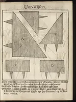 Picture 58 of 62 from Het vermakelijck landt-leven : bestaende in de volgende deelen .. (1669), leaf 224