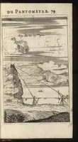 Picture 23 of 34 from Traité de l'usage du pantometre : instrument geometrique propre à prendre toutes fortes d'angles, mezurer les distances accessibles & inaccessibles, arpenter & diviser toutes fortes de figure, &c., nouvellement inventé par le Sr. Bullet, architecte & ingenieur du roi & de la ville (1675), leaf 130