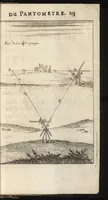 Picture 27 of 34 from Traité de l'usage du pantometre : instrument geometrique propre à prendre toutes fortes d'angles, mezurer les distances accessibles & inaccessibles, arpenter & diviser toutes fortes de figure, &c., nouvellement inventé par le Sr. Bullet, architecte & ingenieur du roi & de la ville (1675), leaf 164