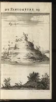 Picture 28 of 34 from Traité de l'usage du pantometre : instrument geometrique propre à prendre toutes fortes d'angles, mezurer les distances accessibles & inaccessibles, arpenter & diviser toutes fortes de figure, &c., nouvellement inventé par le Sr. Bullet, architecte & ingenieur du roi & de la ville (1675), leaf 174