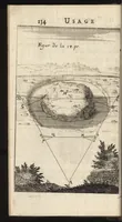 Picture 30 of 34 from Traité de l'usage du pantometre : instrument geometrique propre à prendre toutes fortes d'angles, mezurer les distances accessibles & inaccessibles, arpenter & diviser toutes fortes de figure, &c., nouvellement inventé par le Sr. Bullet, architecte & ingenieur du roi & de la ville (1675), leaf 185