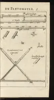 An illustration from Traité de l'usage du pantometre : instrument geometrique propre à prendre toutes fortes d'angles, mezurer les distances accessibles & inaccessibles, arpenter & diviser toutes fortes de figure, &c., nouvellement inventé par le Sr. Bullet, architecte & ingenieur du roi & de la ville (1675)