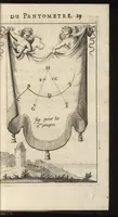 Picture 7 of 34 from Traité de l'usage du pantometre : instrument geometrique propre à prendre toutes fortes d'angles, mezurer les distances accessibles & inaccessibles, arpenter & diviser toutes fortes de figure, &c., nouvellement inventé par le Sr. Bullet, architecte & ingenieur du roi & de la ville (1675), leaf 70